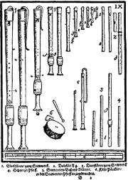 「世界の楽器百科図鑑」に描かれたリコーダー