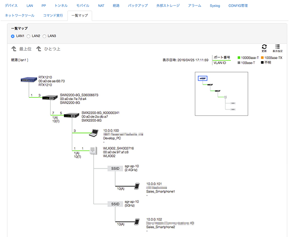 [ 画像 ] 図7：YNO管理画面上に表示された一覧マップ　拠点のLAN環境もYNOで把握