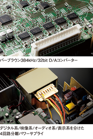 [ 画像 ] 上：バーブラウン384kHz/32bit D/Aコンバーター／下：デジタル系/映像系/表示系を分けた4回路分離パワーサプライ