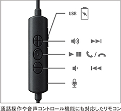 [ 画像 ] 通話操作や音声コントロール機能にも対応したリモコン