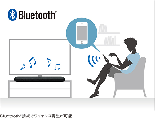 [ 画像 ] Bluetooth®接続でワイヤレス再生が可能