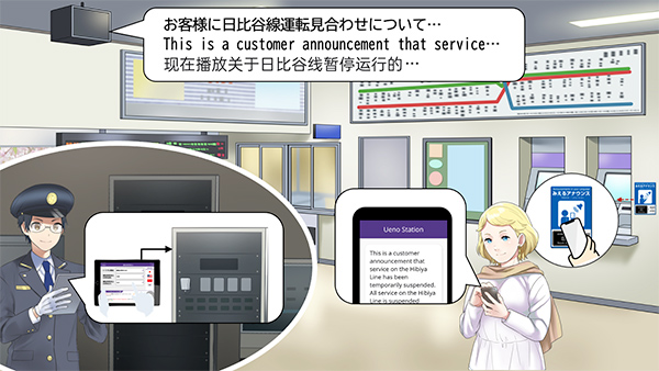 [ 画像 ] SoundUDの多言語アナウンスサービス 利用イメージ