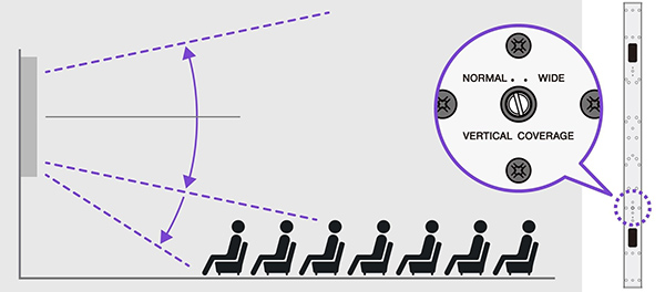 [ 画像 ] NOMAL/WIDEモードの切り替え