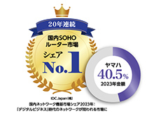 [ 画像 ] 20年連続でSOHOルーター国内シェアNo.1を獲得
