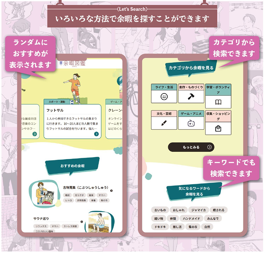 [ 画像 ] 当社従業員約100名の余暇の楽しみ方を掲載した「人生を楽しむための余暇図鑑」