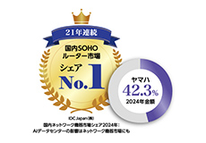 [ 画像 ] 21年連続でSOHOルーター国内シェアNo.1を獲得