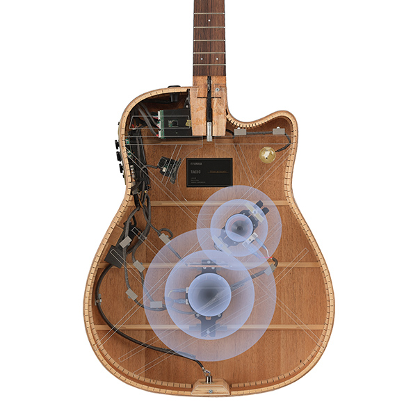 [ 画像 ] ボディ内部の2基のアクチュエーター