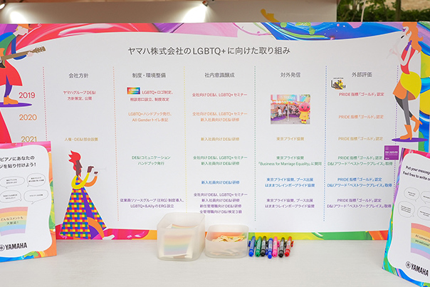 [ 画像 ] ヤマハのブースに立つ従業員ボランティア、展示楽器、取り組み紹介パネル