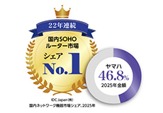 [ 画像 ] 22年連続でSOHOルーター国内シェアNo.1を獲得