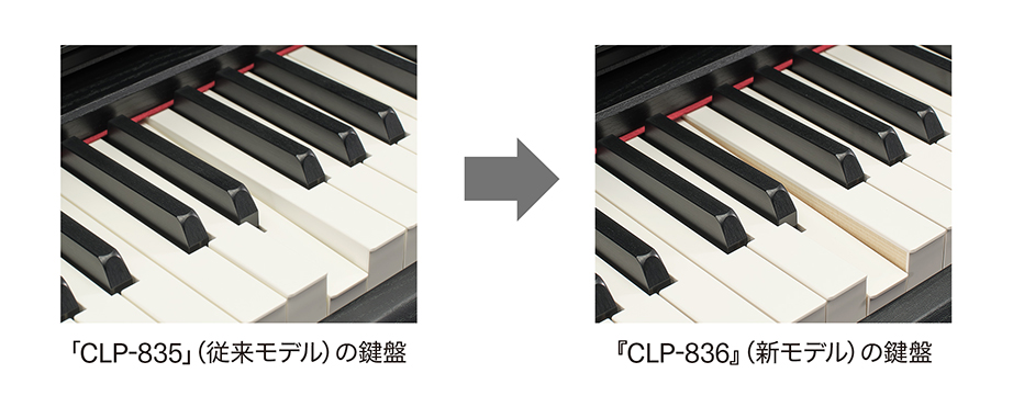 [ 画像 ] 左：「CLP-835」（従来モデル）の鍵盤、右：『CLP-836』（新モデル）の鍵盤