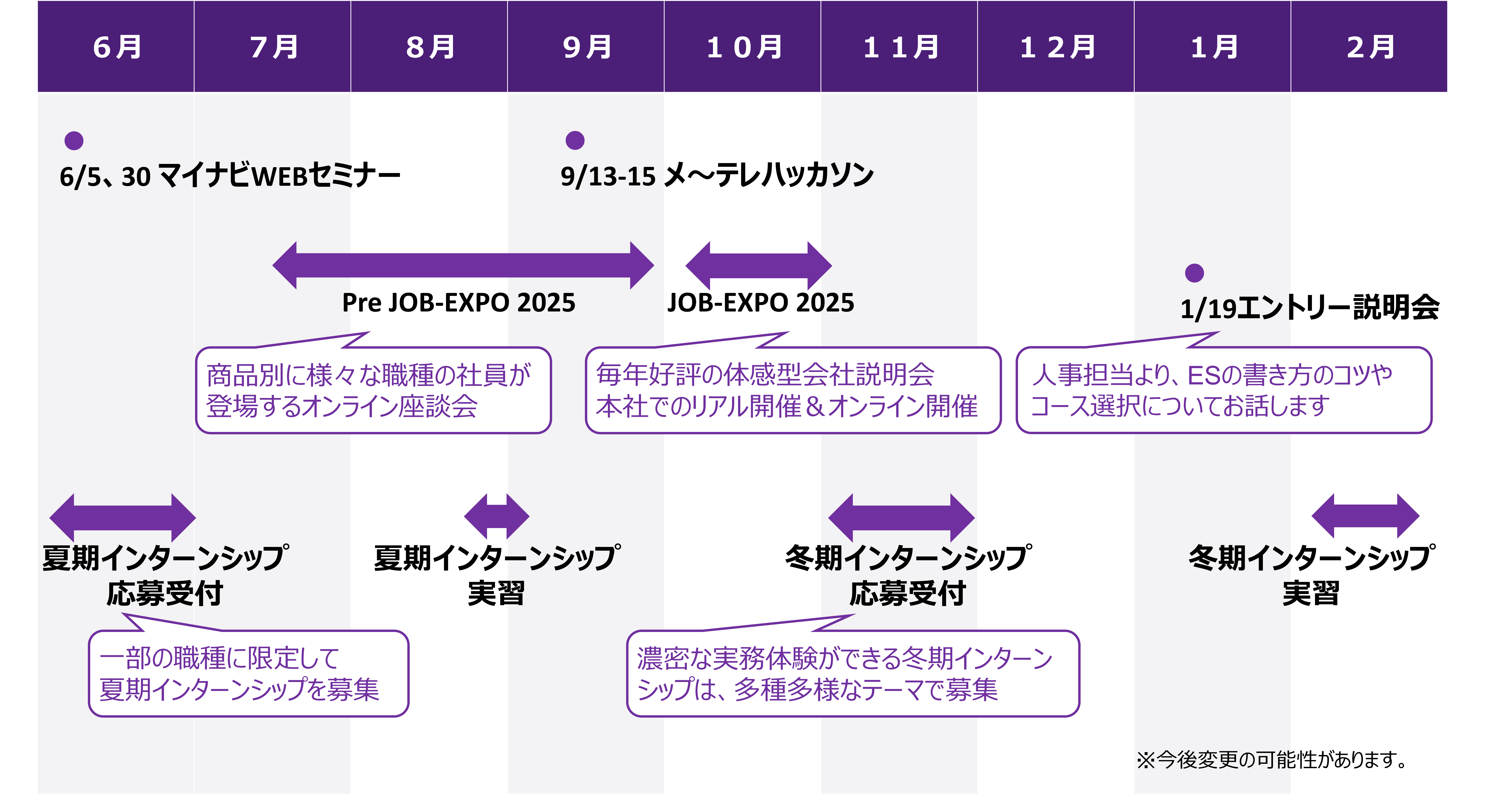[画像] イベントスケジュール