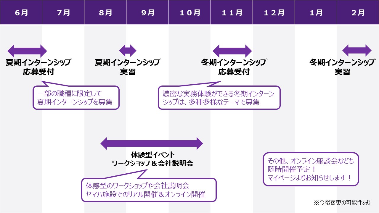 [画像] イベントスケジュール