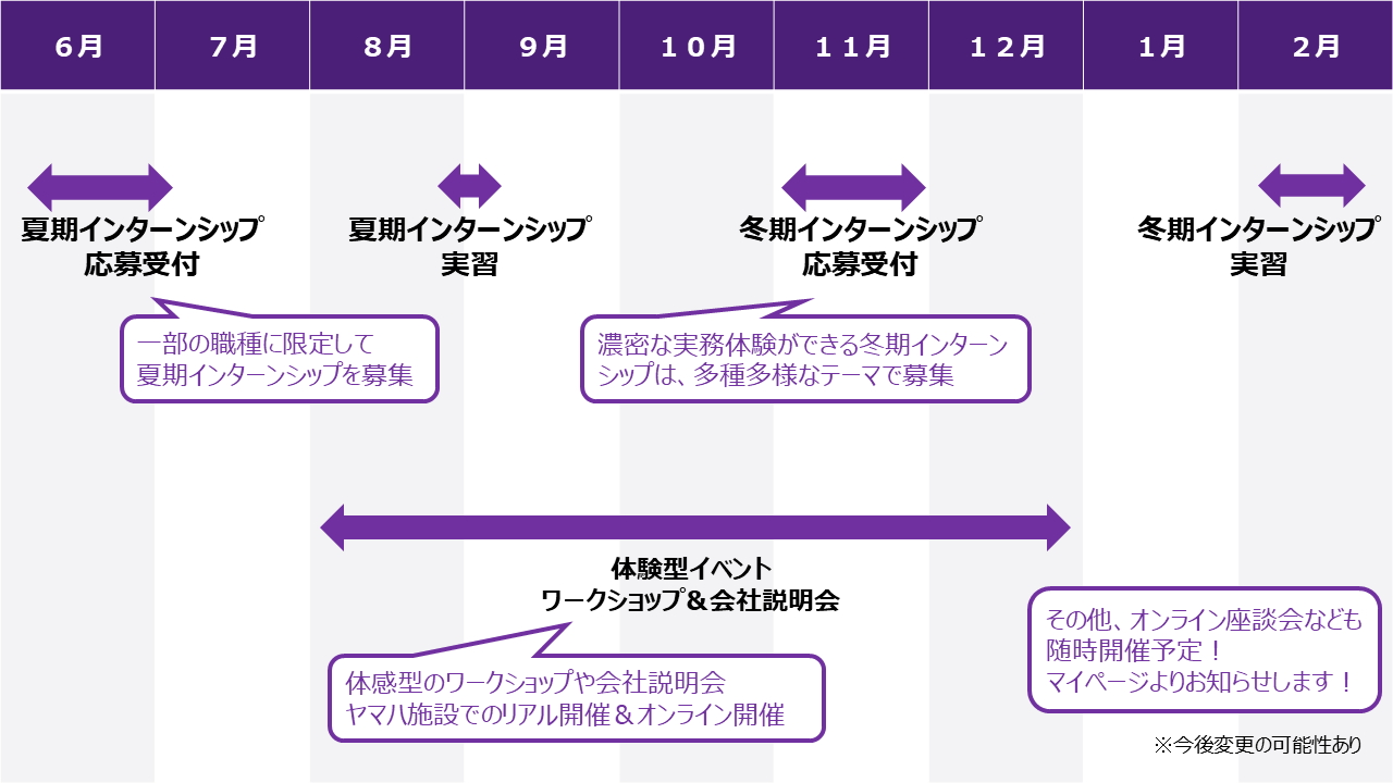 [画像] イベントスケジュール