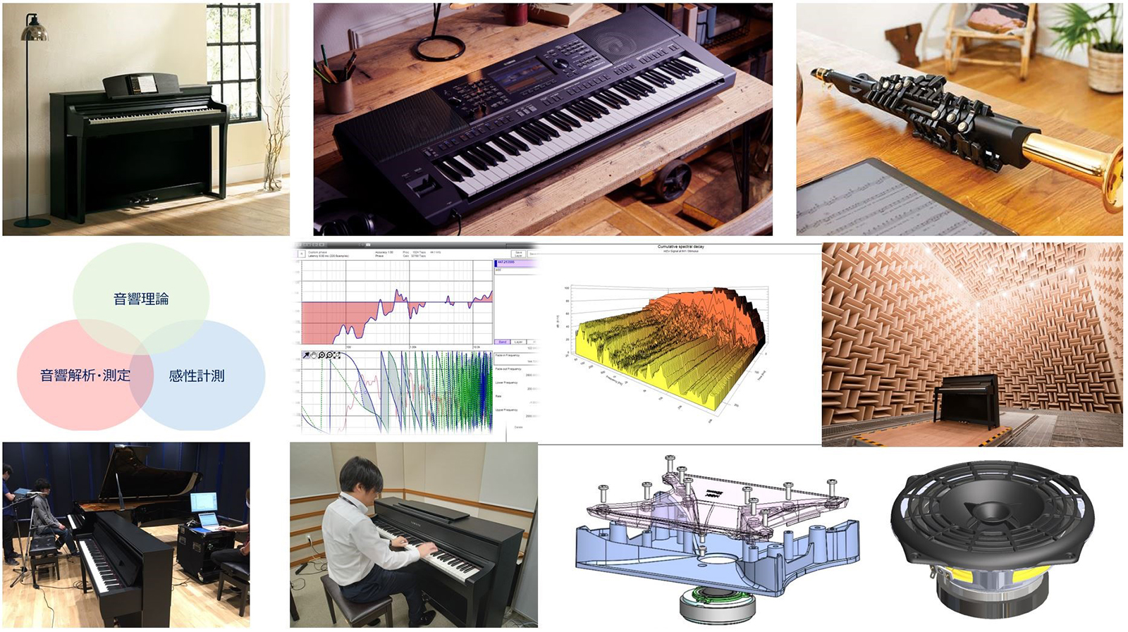 2023年度実習テーマ:電子楽器スピーカーシステムの音響設計 - インターンシップ - 採用情報 - ヤマハ株式会社