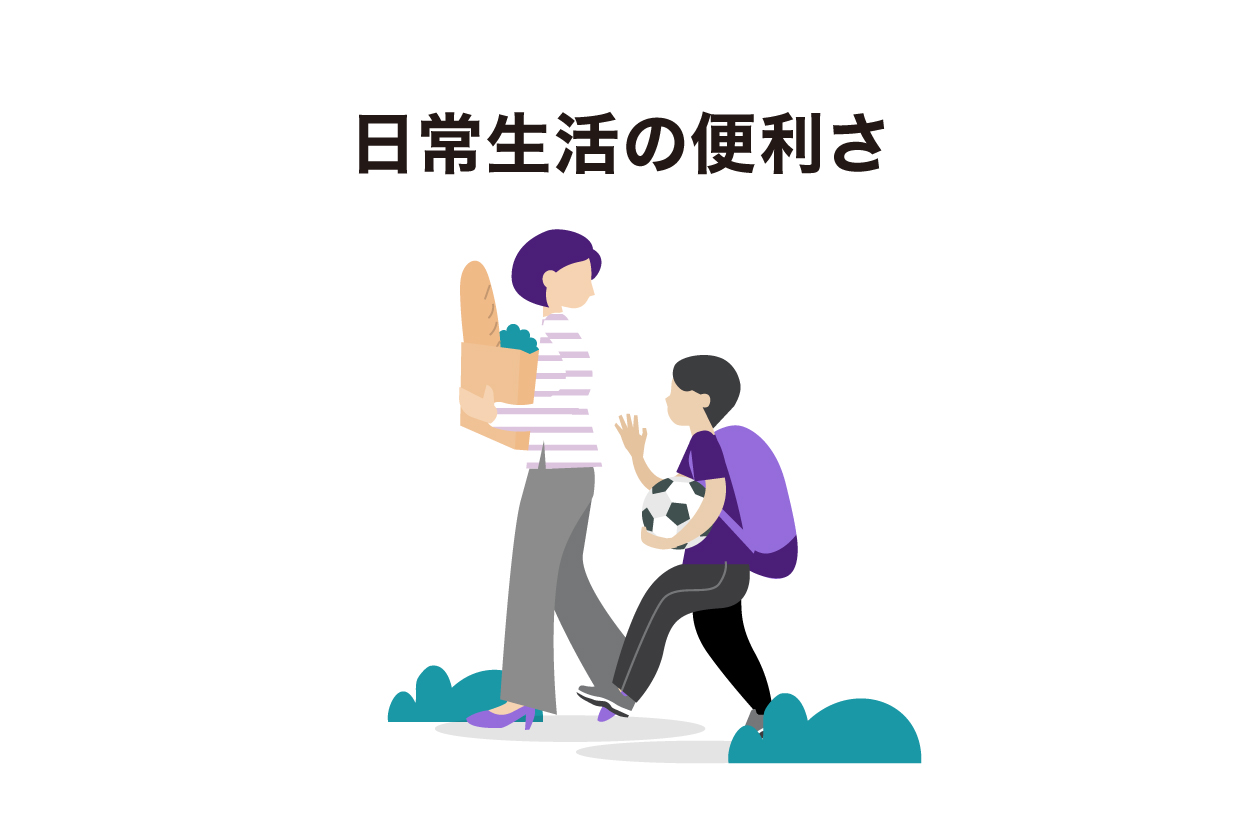 [画像] 日常生活の便利さ