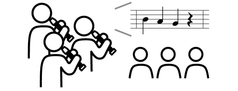 [画像] リコーダー演奏を発表する児童たちと それをよく聴く児童たち