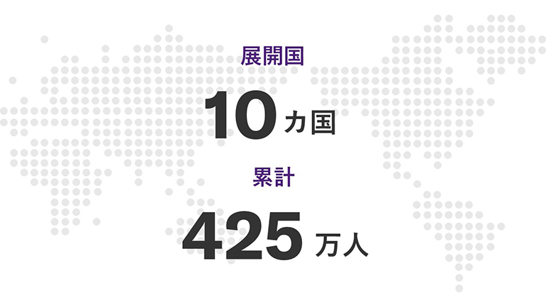 [画像] スクールプロジェクトの展開国数と 授業を受けた児童の累計人数