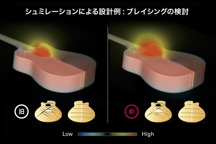 [画像] 科学で楽器の魅力を維持する