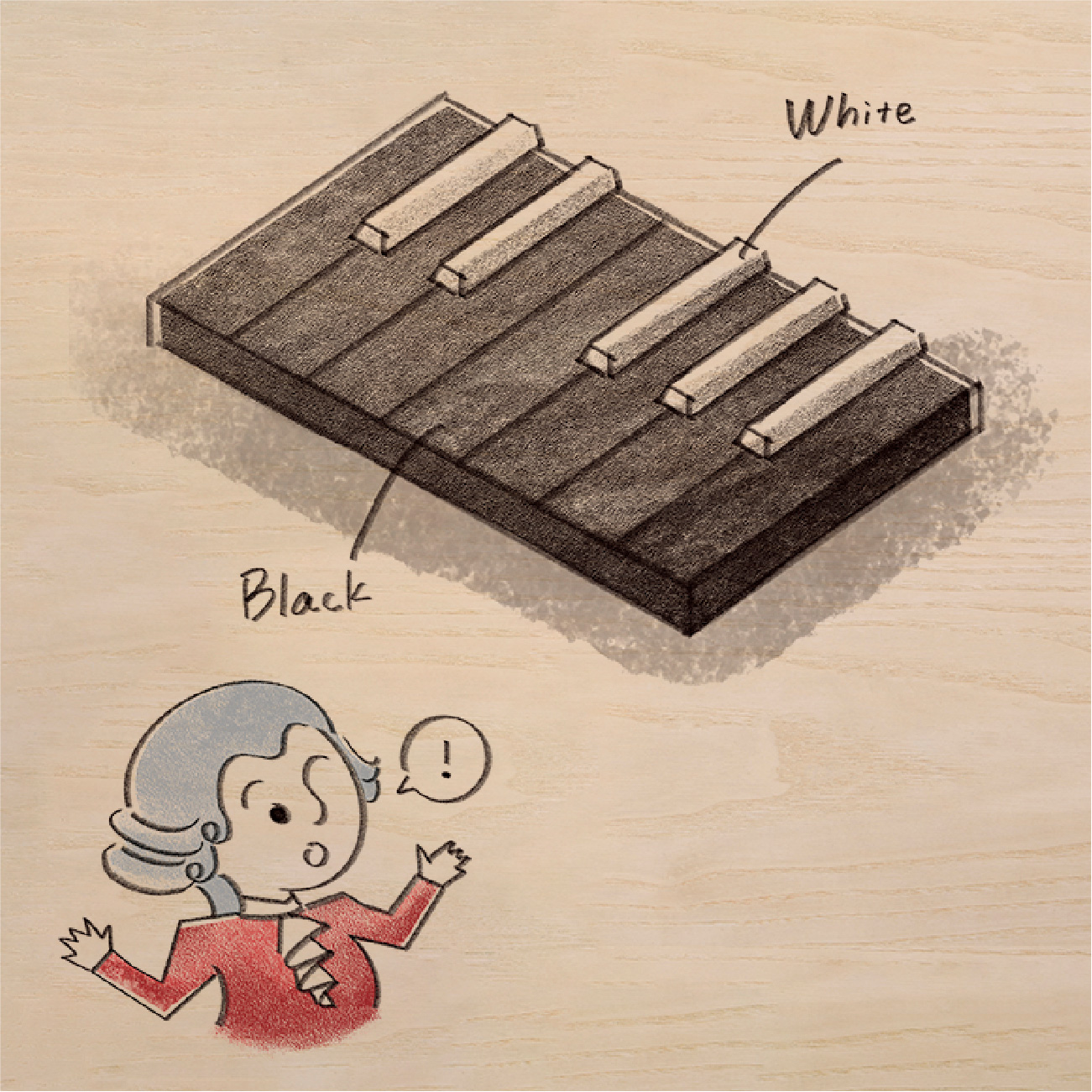 [画像] その昔、鍵盤は白黒が逆だった？