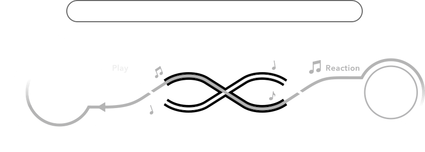 「YOO」はプレイヤーに寄り添い、新しいステージへ導くパートナー 図解