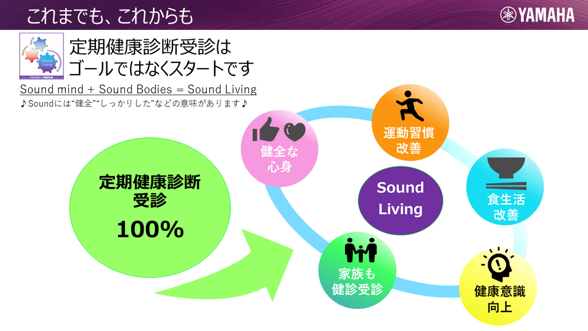 [画像] 定期健康診断受診はゴールではなくスタートです