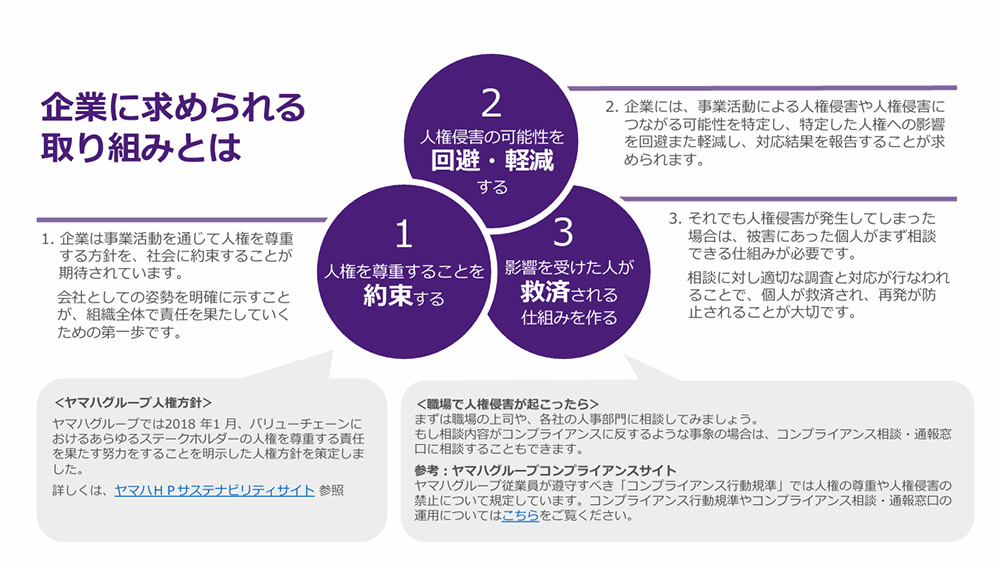 [図] ヤマハ人権ガイドブック（抜粋）
