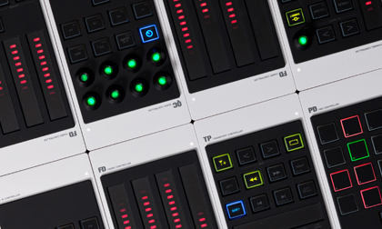 Integration controller : CMC