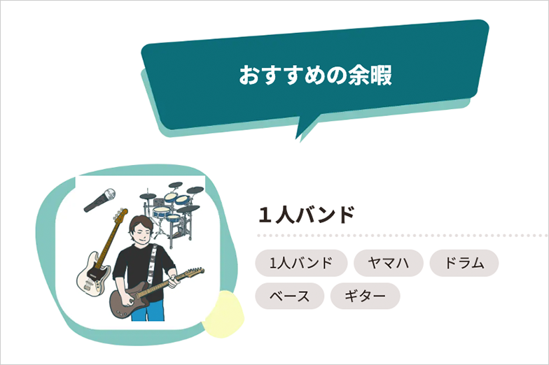 画像: 余暇図鑑プロジェクト