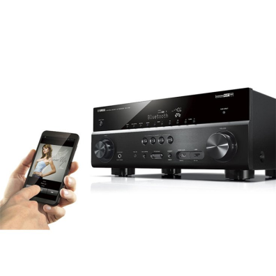 RX-V781 - Overview - AV Receivers - Home Audio - Products