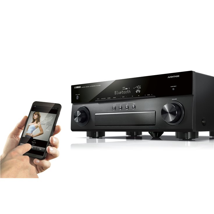 YAMAHA RX-A860 AVENTAGE AVアンプ RX-A860 - Specs - AV Receivers - Home Audio - Products