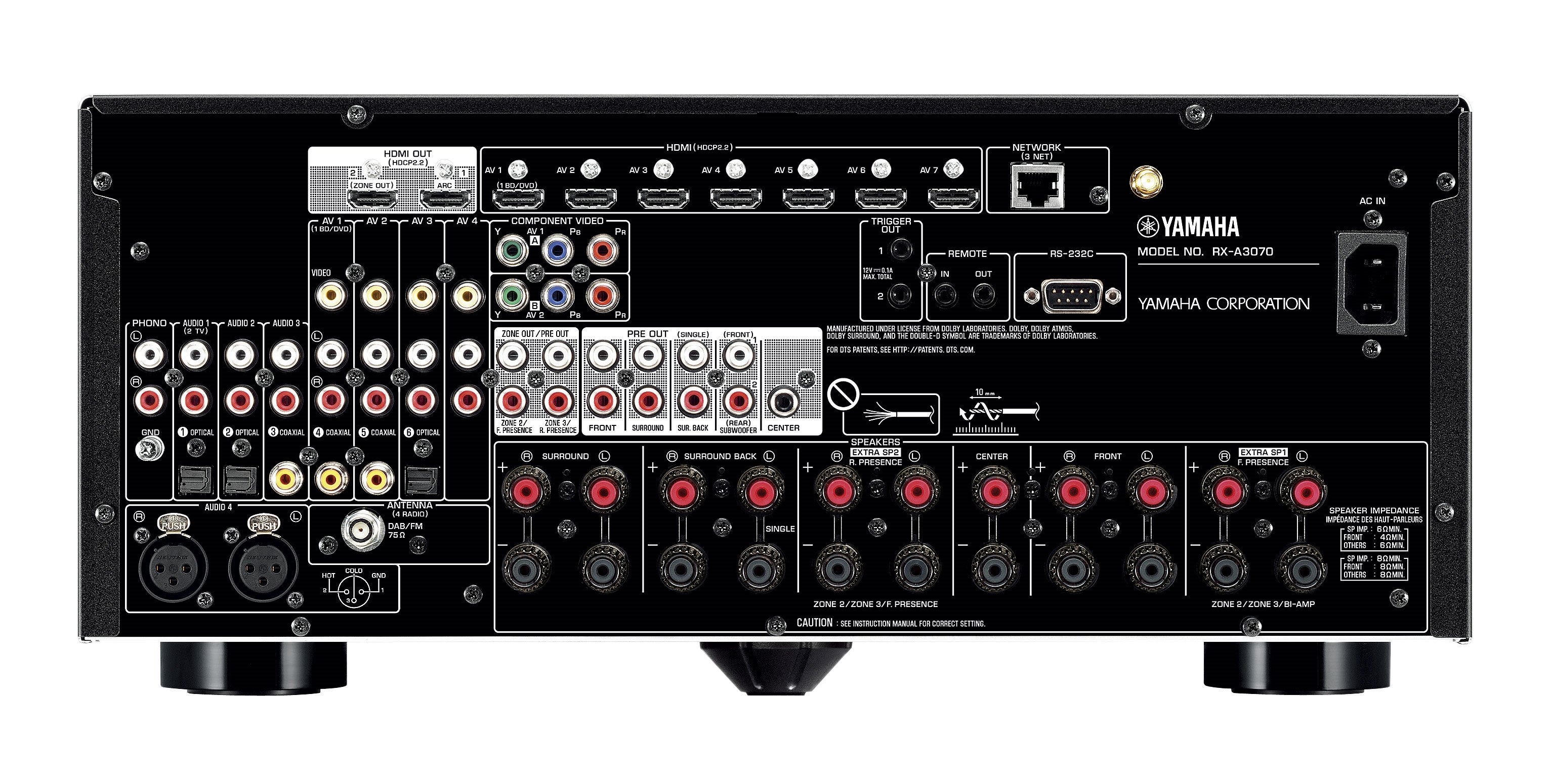 RX-A3070 - Overview - AV Receivers - Home Audio - Products - Yamaha -  United States
