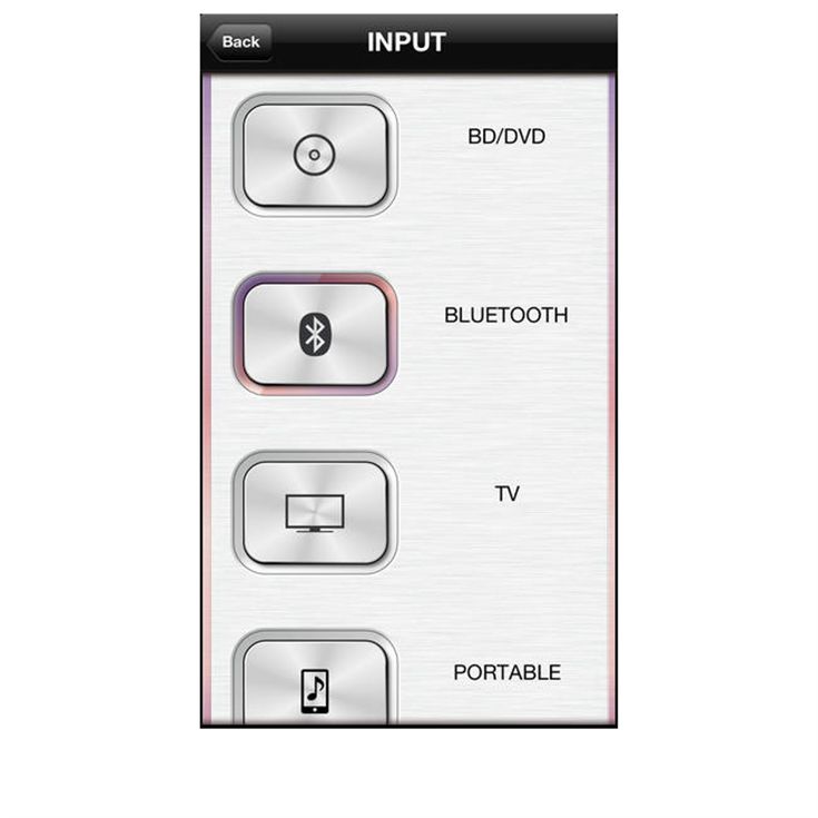 Home Theater Controller - Overview - Apps - Audio & Visual - Products -  Yamaha - United States