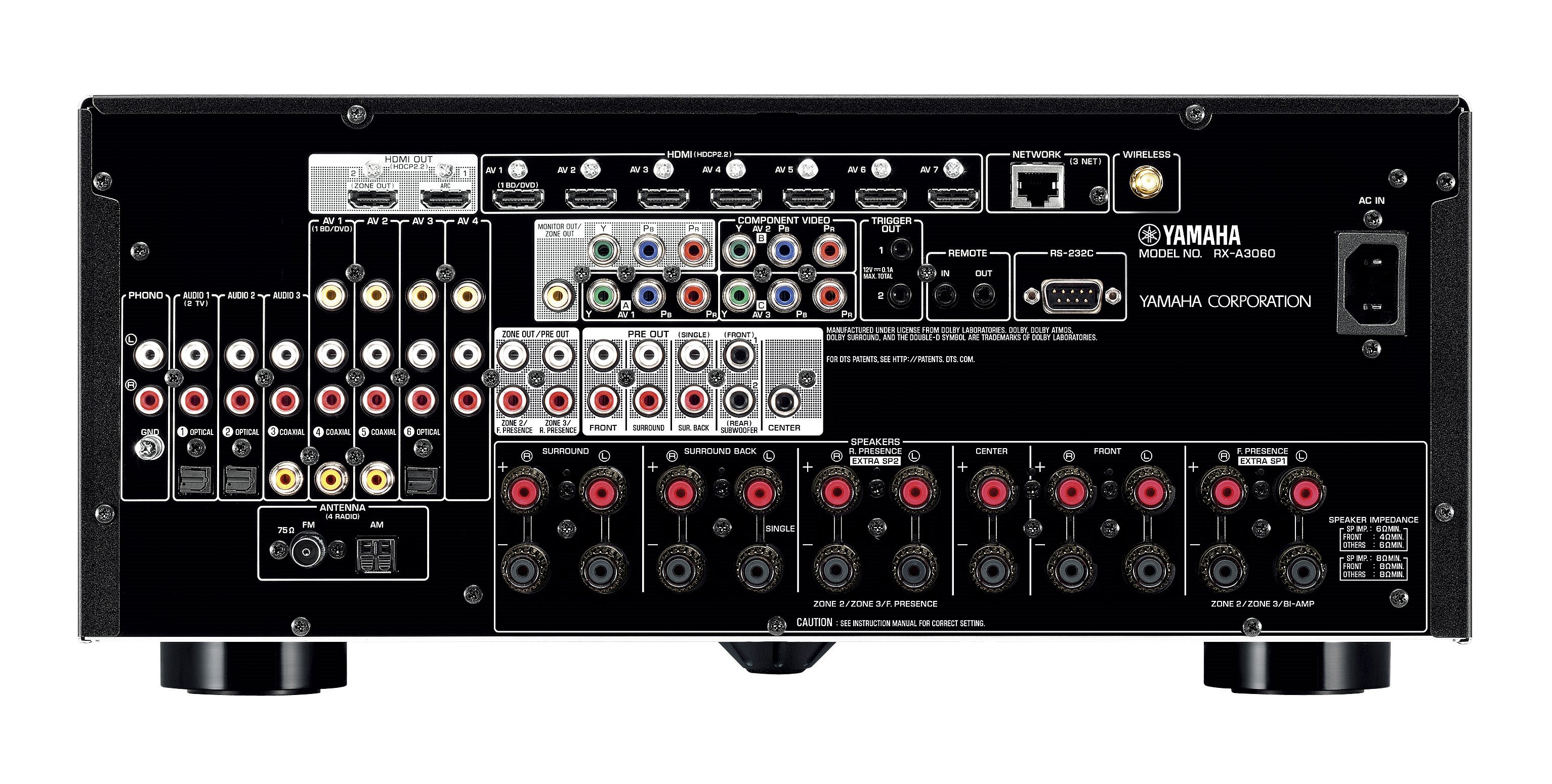 RX-A3060 - Specs - AV Receivers - Audio & Visual - Products