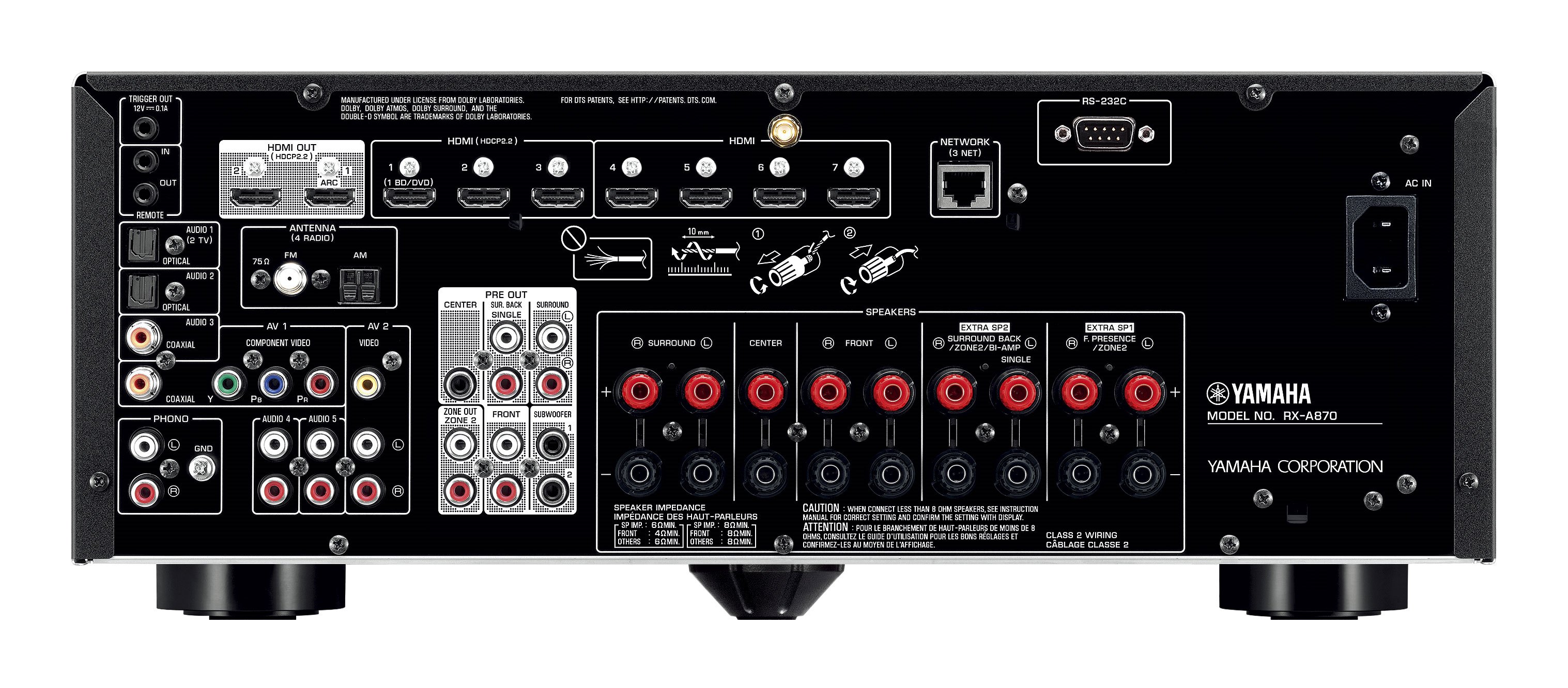 RX-A870 - Specs - AV Receivers - Audio & Visual - Products