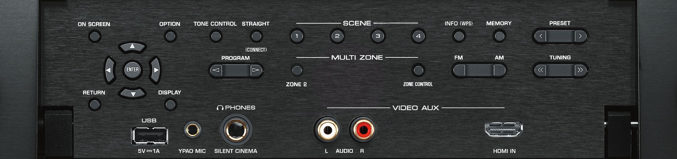 RX-A1070 - Specs - AV Receivers - Audio & Visual - Products 