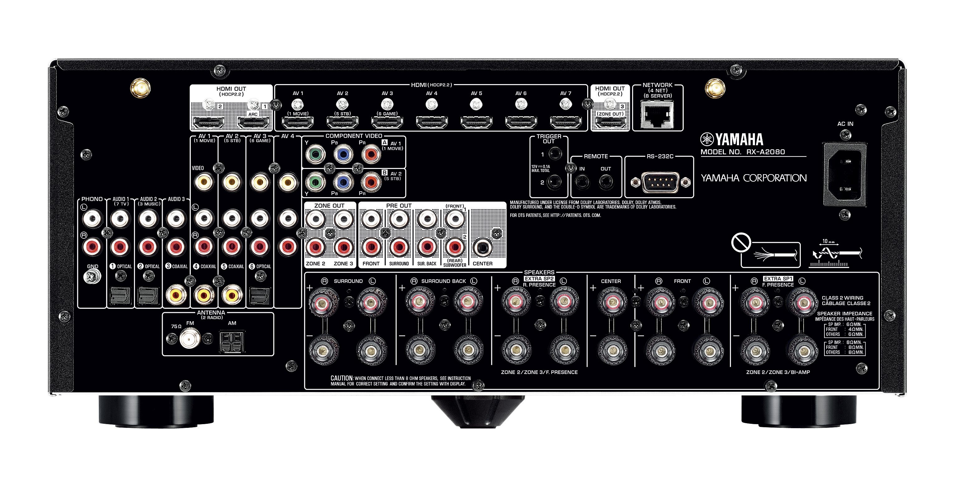 RX-A2080 - Specs - AV Receivers - Audio & Visual - Products 