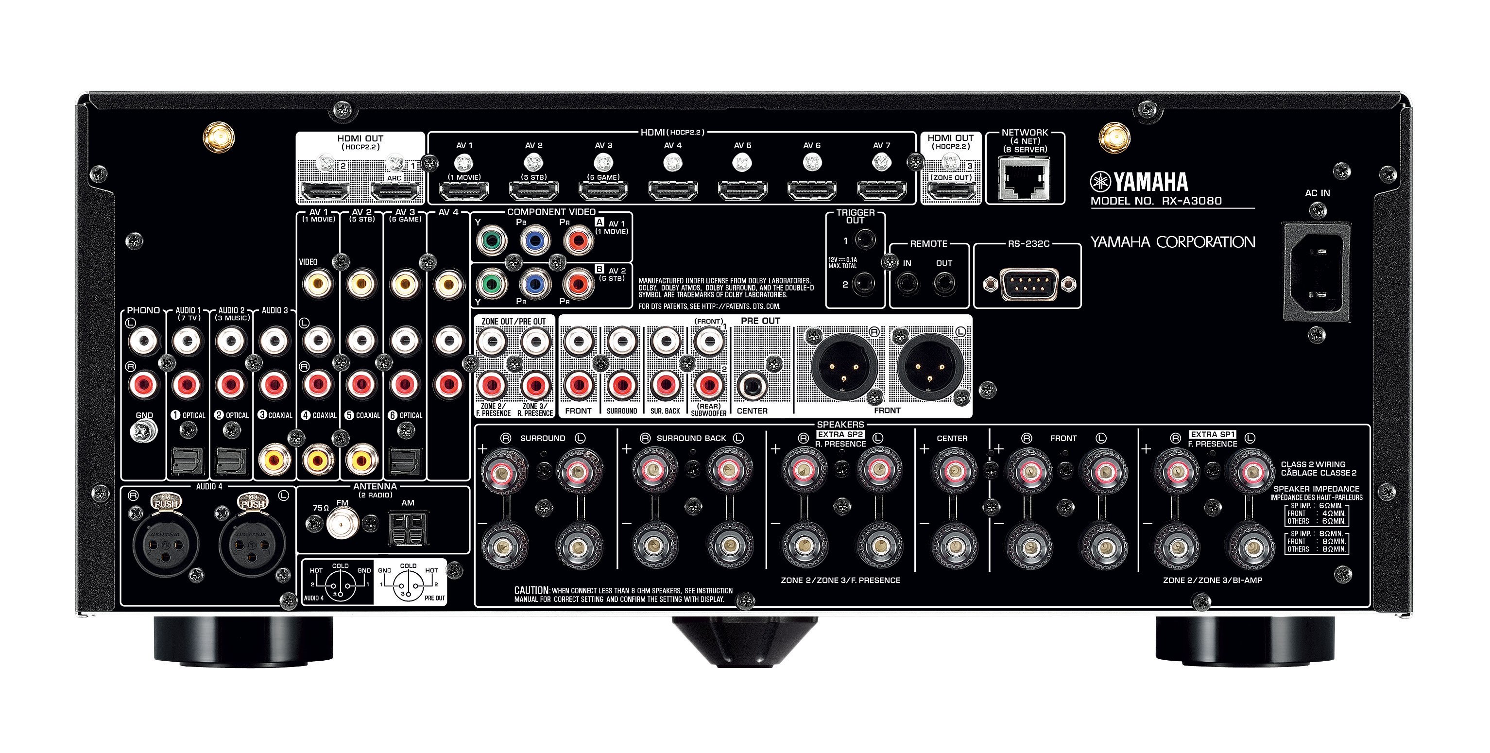 RX-A3080 - Overview - AV Receivers - Audio & Visual - Products