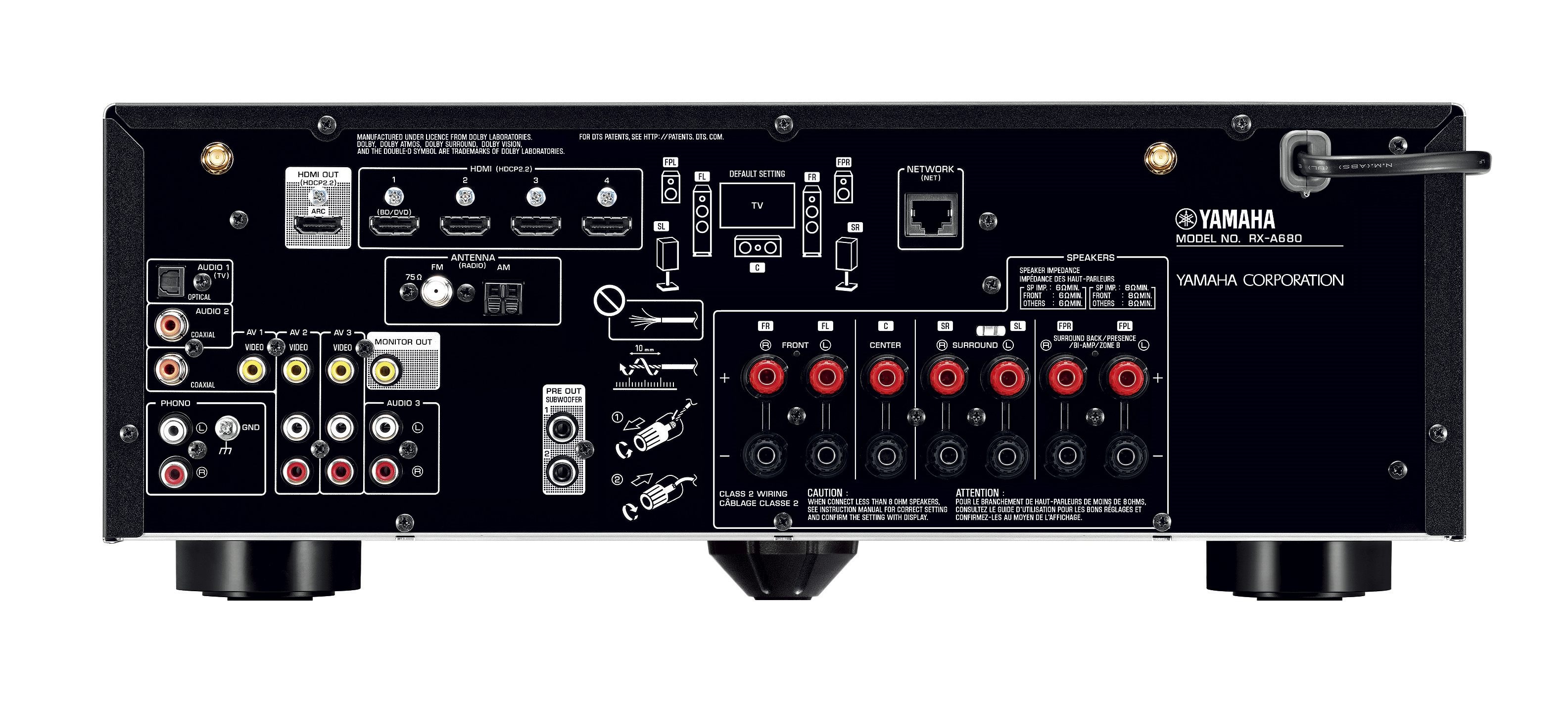 RX-A680 - Overview - AV Receivers - Home Audio - Products RX-A680 - Overview - AV Receivers - Home Audio - Products