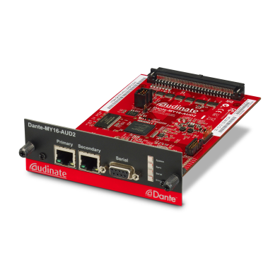 DANTE-MY16-AUD2 - Overview - Audio and Network Interfaces