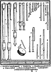 Recorder as depicted in 